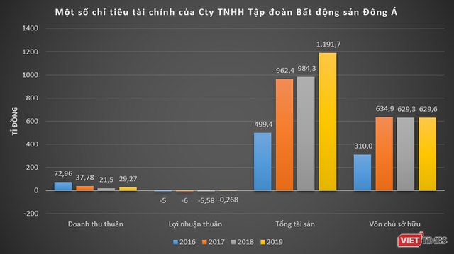 Chân dung đại gia Cao Tiến Đoan ông bầu Thanh hóa FC - Hình 2 Chan dung dai gia Cao Tien Doan ong bau Thanh hoa FC-Hinh-2
