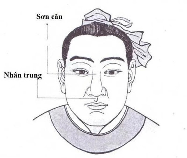 Chọn chồng cứ 3 thứ thẳng thì lấy, nửa đời sau không lo ôm hận - Hình 2 Chon chong cu 3 thu thang thi lay, nua doi sau khong lo om han-Hinh-2