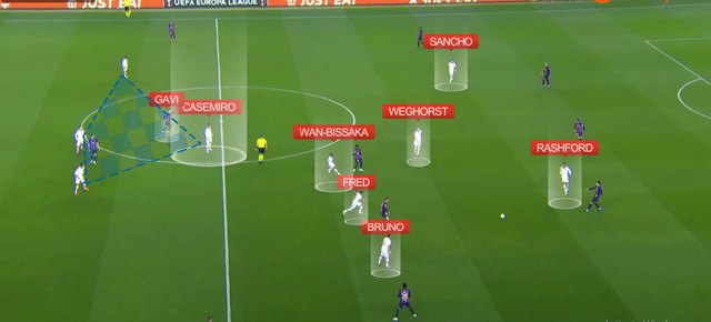 Casemiro quá quan trọng với MU - Hình 4 Casemiro qua quan trong voi MU-Hinh-4