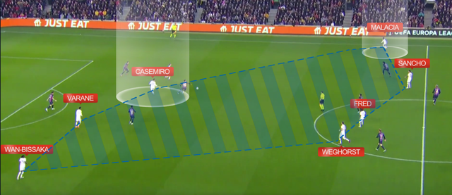 Casemiro quá quan trọng với MU - Hình 3 Casemiro qua quan trong voi MU-Hinh-3