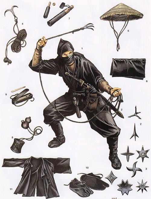 Khám phá những pháp thuật cực đáng sợ của Ninja cổ đại - Hình 6 Kham pha nhung phap thuat cuc dang so cua Ninja co dai-Hinh-6