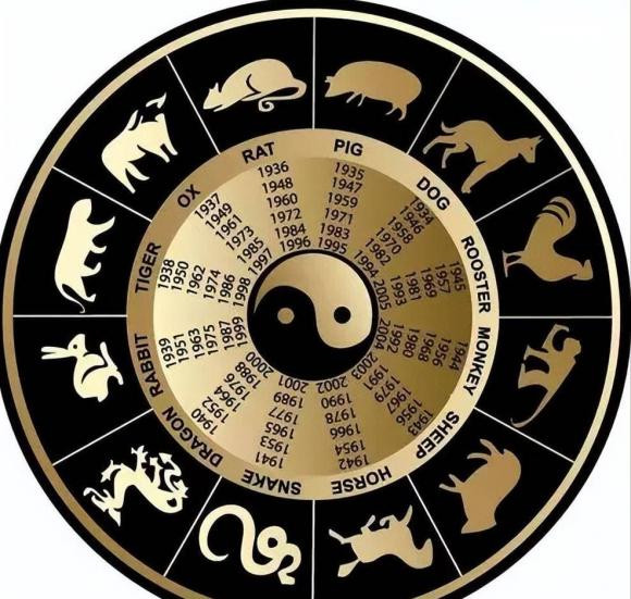 Vợ chồng cùng con giáp được không? - Hình 3 Vo chong cung con giap duoc khong?-Hinh-3