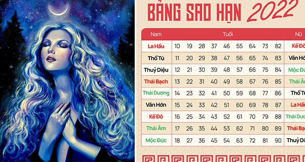 Nhâm Dần 2022: Những người sinh vào năm này tiền tài, danh vọng thênh thang - Hình 2 Nham Dan 2022: Nhung nguoi sinh vao nam nay tien tai, danh vong thenh thang-Hinh-2