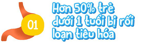 Muốn chăm con khỏe mạnh từ nhỏ, hãy bắt đầu từ hệ tiêu hóa! Muon cham con khoe manh tu nho, hay bat dau tu he tieu hoa!