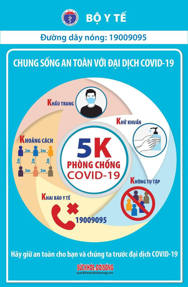 Sáng 7/2, Hải Dương và Gia Lai có thêm 4 ca mắc COVID-19 trong cộng đồng Sang 7/2, Hai Duong va Gia Lai co them 4 ca mac COVID-19 trong cong dong