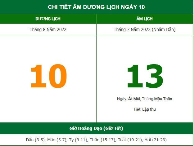 Cúng Rằm tháng 7 đúng ngày 15 là hỏng, cúng ngày nào tốt nhất? Cung Ram thang 7 dung ngay 15 la hong, cung ngay nao tot nhat?