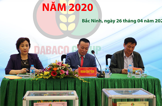 Ảnh hưởng từ COVID-19, Dabaco vẫn lên kế hoạch lãi 457 tỷ, tăng mạnh 49% Anh huong tu COVID-19, Dabaco van len ke hoach lai 457 ty, tang manh 49%