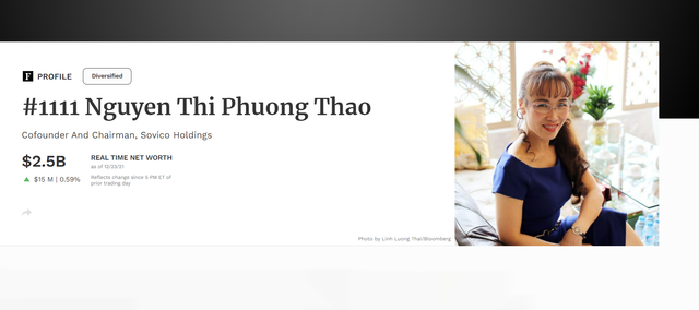Top tỷ phú giàu nhất Việt Nam: Có người tăng gấp đôi tài sản bất chấp dịch - Hình 3 Top ty phu giau nhat Viet Nam: Co nguoi tang gap doi tai san bat chap dich-Hinh-3