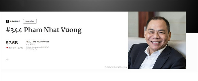 Top tỷ phú giàu nhất Việt Nam: Có người tăng gấp đôi tài sản bất chấp dịch Top ty phu giau nhat Viet Nam: Co nguoi tang gap doi tai san bat chap dich