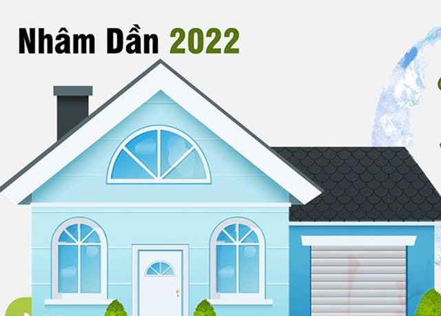 Những tuổi 'chốt' liền tay thu lời hời khi đầu tư nhà đất trong năm 2022 Nhung tuoi 'chot' lien tay thu loi hoi khi dau tu nha dat trong nam 2022