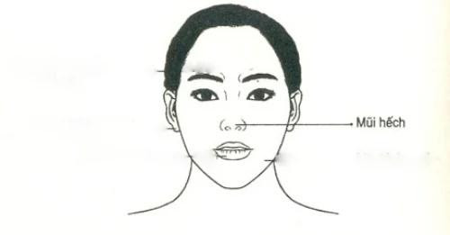 5 nét tướng phụ nữ tiêu tiền như nước 5 net tuong phu nu tieu tien nhu nuoc