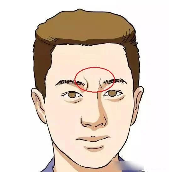 4 nét tướng đàn ông gia trưởng, độc đoán, lấy về chỉ thêm khổ 4 net tuong dan ong gia truong, doc doan, lay ve chi them kho