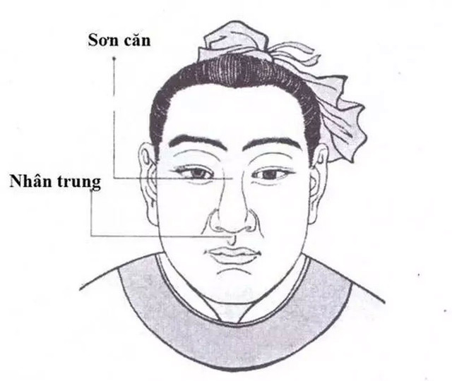 Đàn ông có 6 nét tướng này cả đời hưởng phú quý Trời ban Dan ong co 6 net tuong nay ca doi huong phu quy Troi ban
