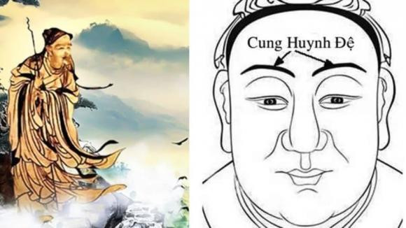 Nhìn tướng lông mày mọc có thể đoán biết được tuổi thọ Nhin tuong long may moc co the doan biet duoc tuoi tho