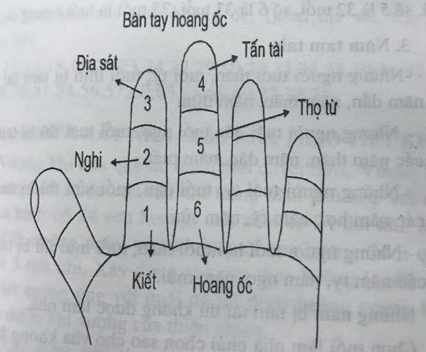Tuổi phạm đại kỵ tránh xây nhà năm Quý Mão 2023 - Hình 2 Tuoi pham dai ky tranh xay nha nam Quy Mao 2023-Hinh-2