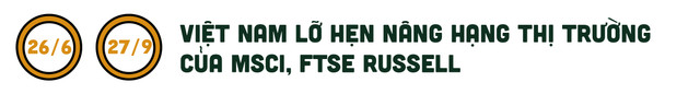 VN-Index một năm 'khó chơi' với nhà đầu tư - Hình 5 VN-Index mot nam 'kho choi' voi nha dau tu-Hinh-5