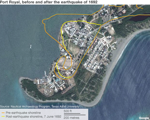 Nhiều tòa nhà chìm dần xuống đất theo đúng nghĩa đen, gồm cả hai pháo đài. Các xác chết bung ra từ các quan tài ở nghĩa trang nổi lập lờ trong bến cảng cùng với xác các nạn nhân trong thảm họa.