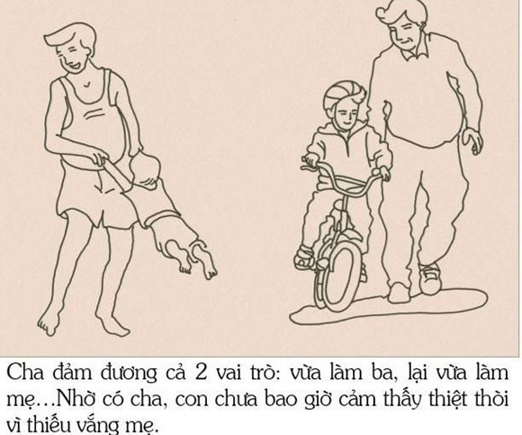 Tình cảm của cha mẹ là vô bờ bến....