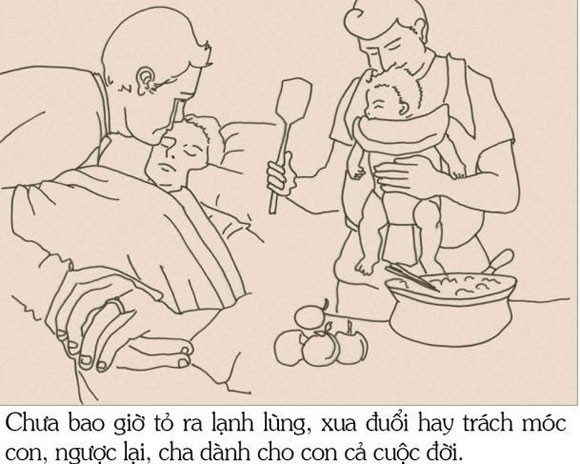 Người con trong câu chuyện đã mất đi người cha của mình, anh hối hận vì sự vô tâm của mình bấy lâu nay với người cha đã vất vả nuôi anh khôn lớn.