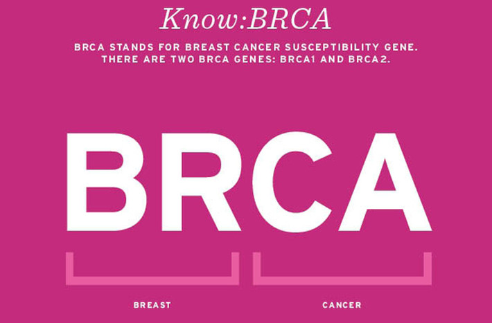 Phụ nữ Do Thái có khả năng sở hữu đột biến gen BRCA cao hơn so với chị em khác. Điều này đồng nghĩa với việc họ dễ mắc ung thư vú và ung thư buồng trứng cao hơn nhiều .Trong khi đó, ước tính chỉ dưới 1% dân số toàn thế giới có loại gen nguy hiểm này.