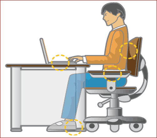 Để sửa cách ngồi trên không quá khó, bạn chỉ cần chú ý điều chỉnh sao cho đầu tạo với vai thành một đường thẳng. Thả lỏng cơ thay vì cố gồng mình như thể đang tập trung cao độ vào công việc.