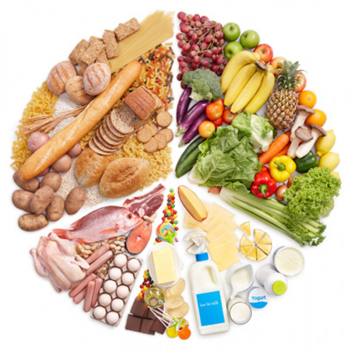 Điều chỉnh chế độ ăn uống phù hợp. Ở mỗi độ tuổi, cơ thể có nhu cầu cung cấp lượng dinh dưỡng khác nhau. Chẳng hạn, chị em thời cận mãn kinh có khuynh hướng tiêu thụ đường khá nhạy. Chính vì vậy, hãy cắt giảm lượng carbs, tăng cường chất xơ trong các bữa ăn.