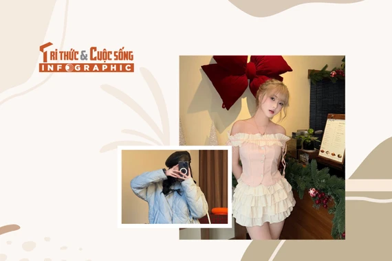 [INFOGRAPHIC} Loạt outfit cho hội ‘girl phố’ đón countdown 2025