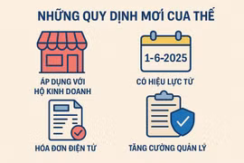 "Thuế và hóa đơn điện tử: Những thay đổi hộ kinh doanh cần nắm"