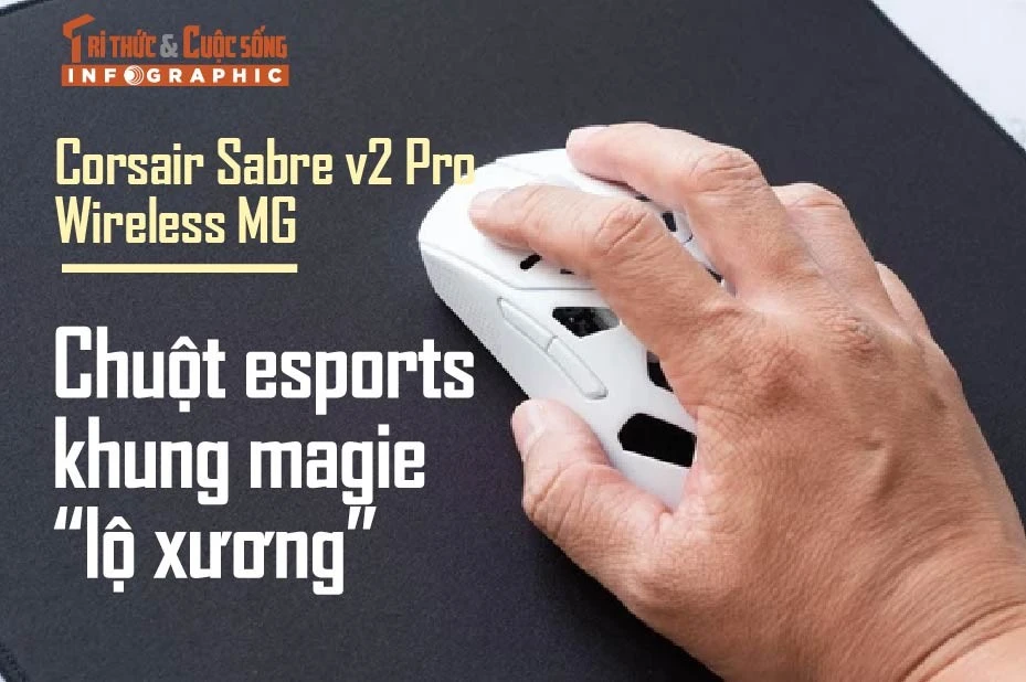 Corsair Sabre v2 Pro Wireless MG, chuột esports khung magie “lộ xương”