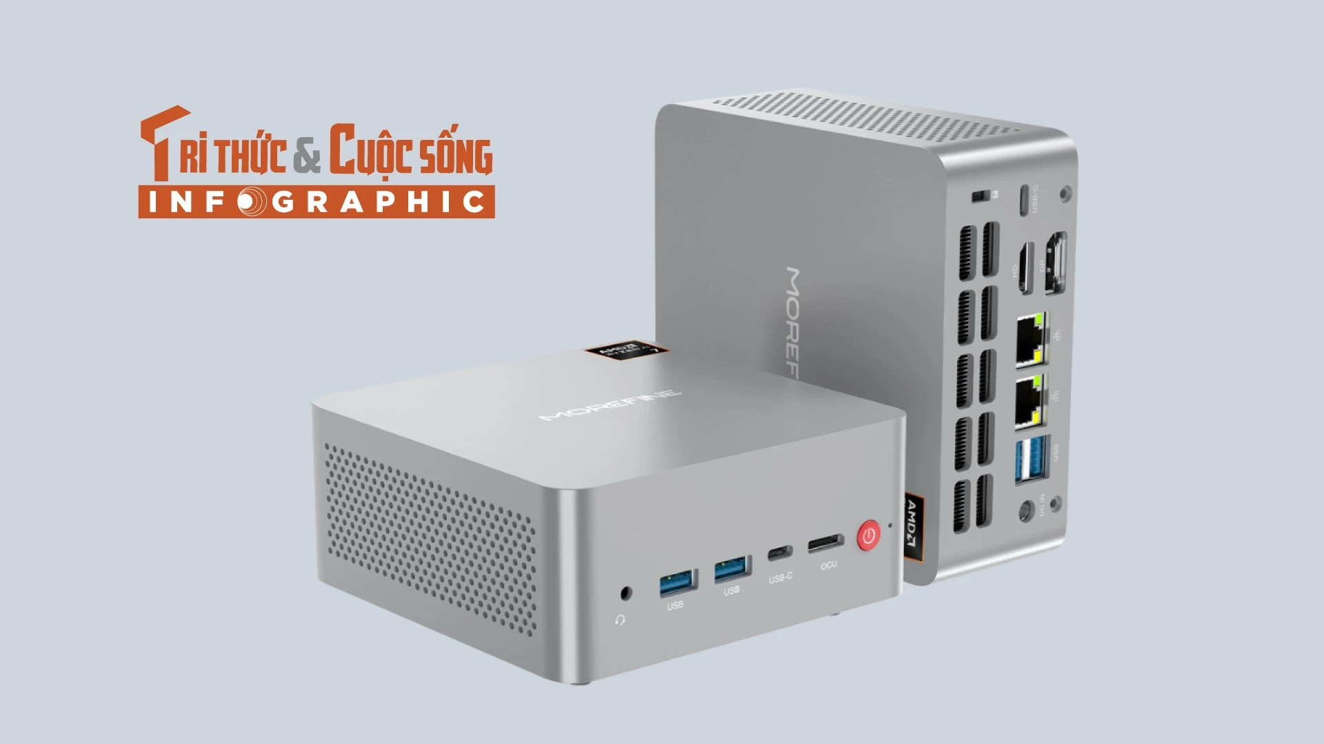 [INFOGRAPHIC]Morefine M900, Mini PC dáng Mac mini, RAM 96GB