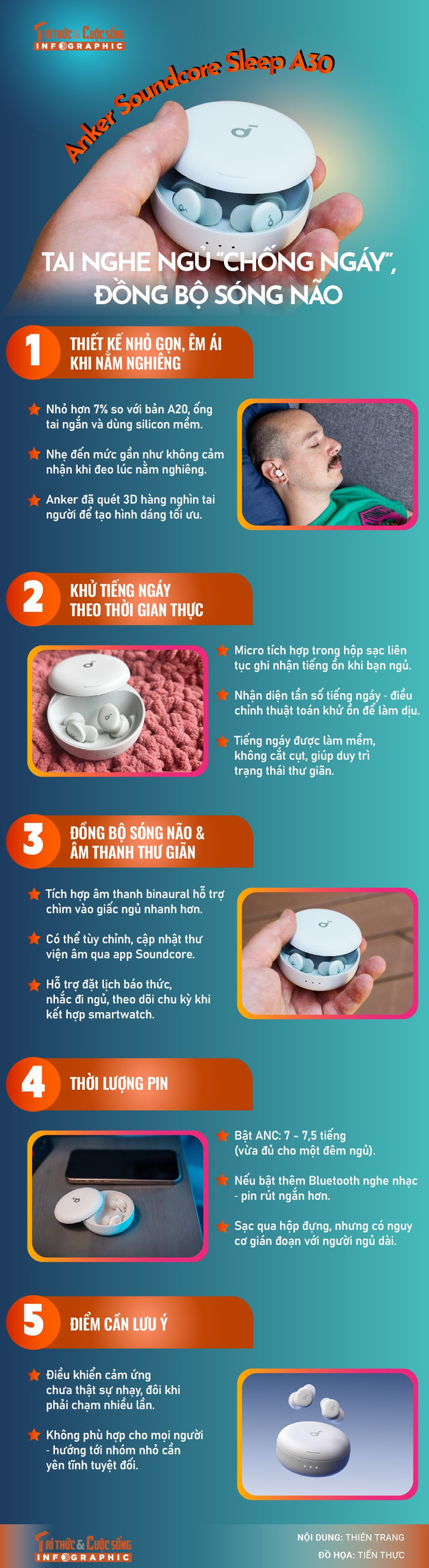 info-tainghe-chongngay-01.jpg