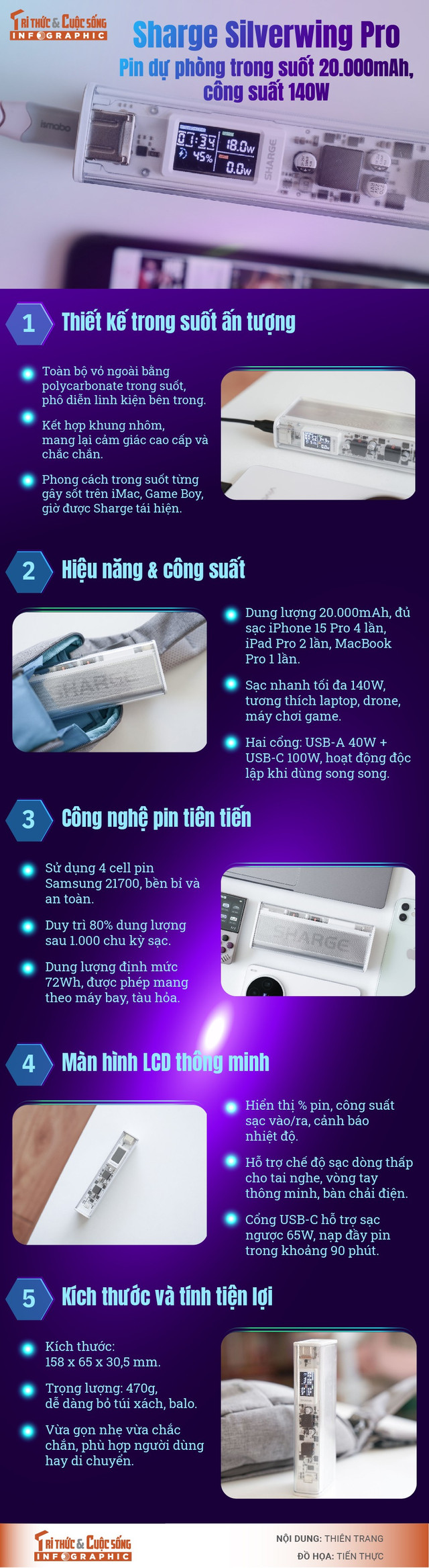 info-sacduphong-01.jpg