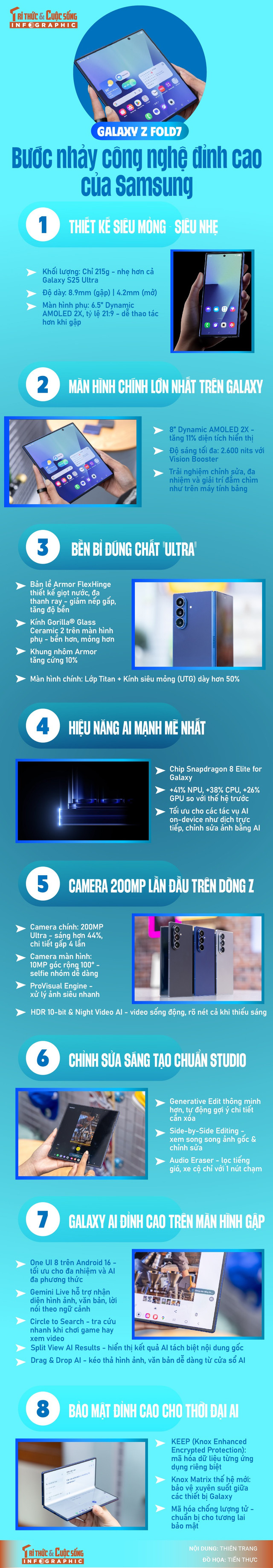 info-dienthoai-gap-01.jpg