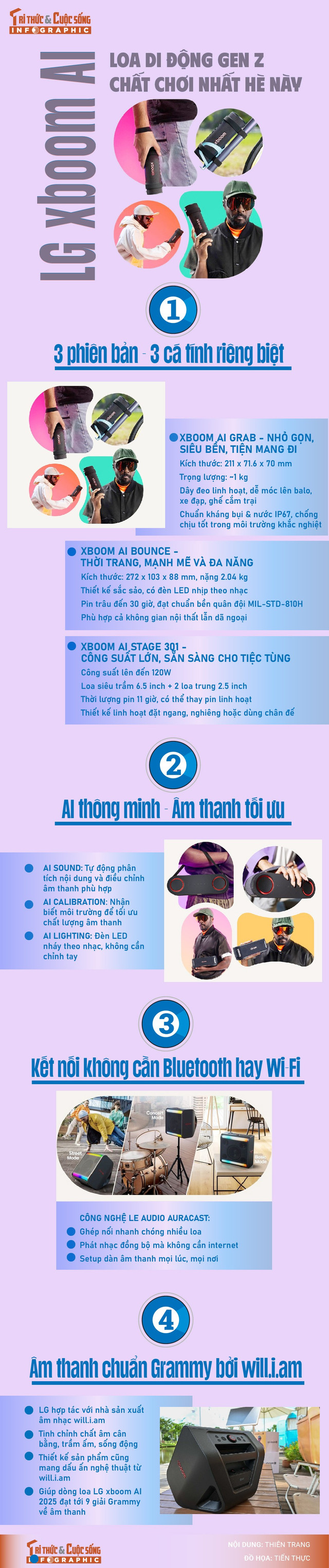 info-loa-01.jpg