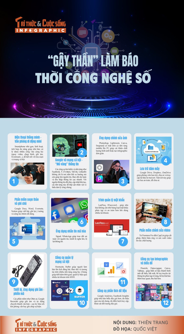 gay-than-cong-nghe.jpg