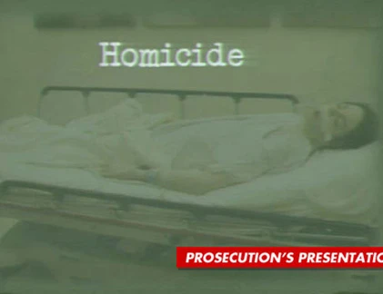 Những cái chết bí ẩn của sao Hollywood