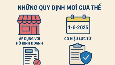 "Thuế và hóa đơn điện tử: Những thay đổi hộ kinh doanh cần nắm"