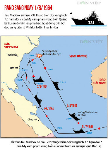 Lúc 13h10 phút ngày 2/8/1964, tàu khu trục Maddox đã vào đến phía đông nam Hòn Nẹ (nay thuộc huyện Nga Sơn) 10 hải lý, xâm phạm vùng biển giữa Hòn Mê, Lạch Trường (Thanh Hoá).