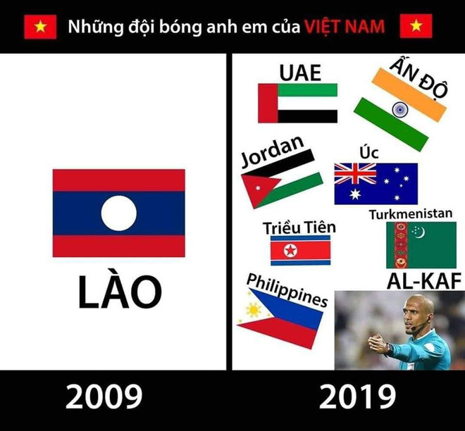 Chúng ta đã có một Asian Cup cổ vũ rất nhiều đội.