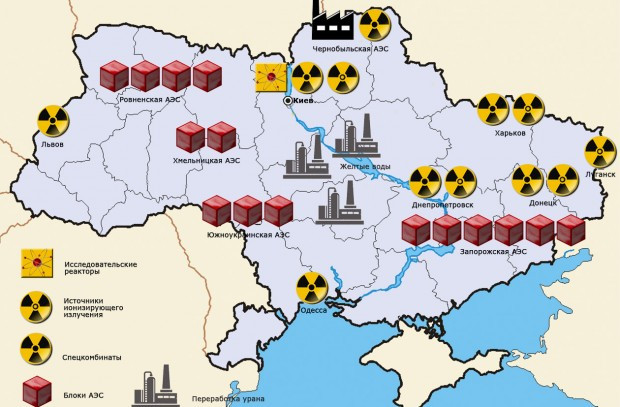 Ukraine đưa ra tuyên bố hoặc đất nước này sẽ là một phần liên minh như NATO và giúp châu Âu mạnh hơn, hoặc Ukraine chỉ có một lựa chọn tự trang bị vũ khí, có thể là xem xét đến phát triển vũ khí hạt nhân một lần nữa.