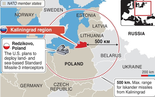 Nga cũng đã triển khai Iskander-M tới Kaliningrad, nơi vũ khí này có thể nhắm vào các lực lượng NATO ở Ba Lan, các nước Baltic và Thụy Điển. Những cuộc triển khai này là một yếu tố quan trọng trong chính sách ngoại giao đáp trả của Nga.