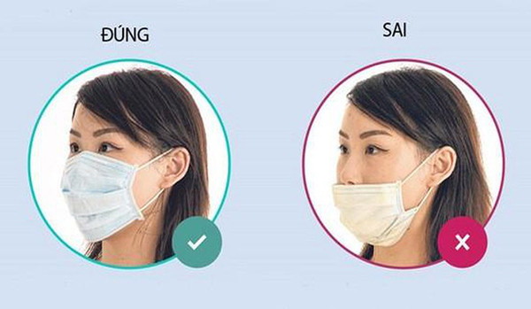 Đeo sai cách. Khi đeo khẩu trang phòng dịch, cần để mặt xanh ra ngoài vì đặc tính của mặt này là có tính chống nước, có thể ngăn chặn các giọt nước vô tình bắn không ngấm vào bên trong. Mặt trong khẩu trang có tính hút ẩm sẽ được quay vào trong để giúp người đeo dễ thở hơn.