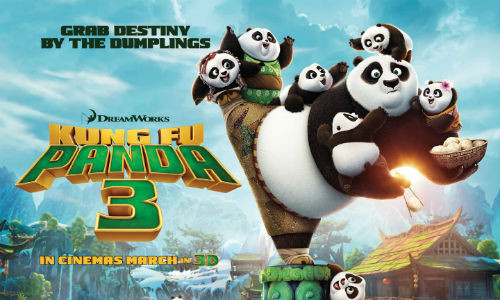 Ngoài thành công về nội dung, "Kung Fu Panda 3" cũng có được yếu tố thuận lợi của "thiên thời, địa lợi". Trước khi "Zootopia" của Disney ra mắt vào ngày 4/3, "Kung Fu Panda 3" thoải mái tung hành trong tháng 2 vì chưa có bộ phim hoạt hình gia đình nào khác cạnh tranh.