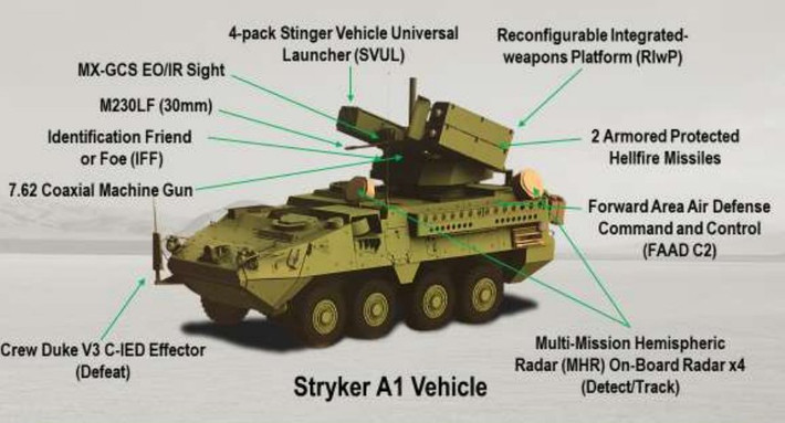 MSHORAD được thiết kế trên khung gầm xe thiết giáp Stryker đa năng. Trên thân lắp các cảm biến gồm radar và hệ thống trinh sát hồng ngoại cùng tháp pháo với bệ phóng tên lửa, pháo tự động... Nguồn ảnh: Army Recognition
