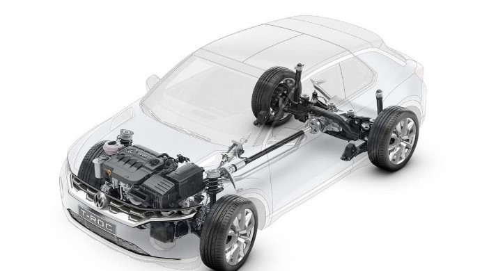 Bên cạnh đó là một bản động cơ xăng tăng áp, dung tích 2.0 lít. Các phiên bản đi kèm là trang bị hệ thống dẫn động 4 bánh 4Motion tương tự giống hai mẫuTiguan và Touareg.