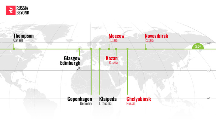 Moscow nằm trên vĩ tuyến 55 của vĩ độ Bắc cùng với các thành phố khác của Nga như Kazan, Chelyabinsk, Novosibirsk và nhiều thành phố trên thế giới bao gồm: Copenhagen (Đan Mạch), Glasgow và Edinburgh (Scotland), Klaipeda (Lithuania), Thompson (Canada).