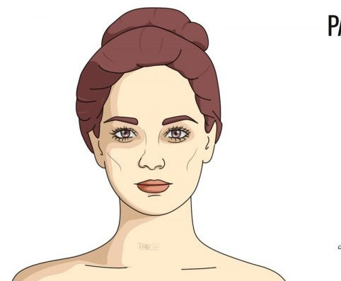 Da mặt xanh xao. Nếu làn da xanh xao sau khi bạn bị bệnh thì không có gì đáng nói. Tuy nhiên, trong một thời gian dài bạn không mắc bệnh mà da vẫn nhợt nhạt thì có thể bạn đang thiếu sắt. Thiếu sắt lâu ngày có thể dẫn đến chóng mặt, buồn nôn, khó thở, lạnh tay chân... và các bệnh nguy hiểm khác.