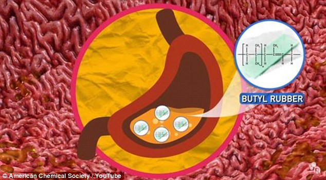 Hầu hết các phân tử trong kẹo cao su là carbonhydrate, dầu và rượu. Cũng như những thực phẩm khác, những phân tử này có thể dễ dàng bị phá vỡ bởi axit dạ dày. Tuy nhiên, cơ thể hoàn toàn không có loại enzyme phá hủy được chất polyme cao su. Do vậy, axit dạ dày dù có mạnh mẽ đến đâu cũng không thể hòa tan được các polyme trong kẹo cao su.