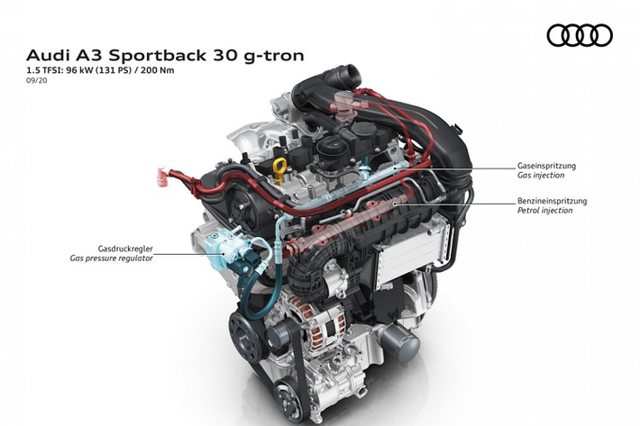 Audi bố trí ba bình khí nén và bình xăng phụ ở phía đuôi xe. Một trong số các bình khí được làm bằng thép để có thể chịu được áp suất lên đến 200 bar trong lúc vận hành và hai bình còn lại là bình chứa, được là bằng sợi thủy tinh gia cường polymer với khối lượng chỉ 26 kg mỗi bình. Để đảm bảo an toàn cho chiếc xe, Audi đã thử nghiệm sức chịa đựng của bình ở áp suất 300 bar, cao hơn gấp rưỡi so với áp suất vận hành 200 bar. Cùng với đó, bộ bình chứa này có thể chịu được áp suất tức thời 580 bar, cao hơn con số tiêu chuẩn được đề ra là 470 bar. Các phép thử độ bền khi xảy ra va chạm cũng được thực hiện.