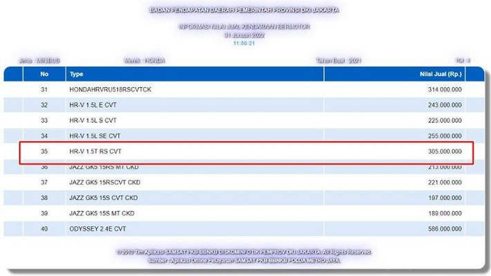 Honda HR-V thế hệ mới đã chính thức ra mắt thị trường Nhật Bản vào hồi tháng 2 năm ngoái. Đến cuối năm 2021, mẫu SUV cỡ B này tiếp tục trình làng tại Đông Nam Á, cụ thể là Thái Lan. Dự kiến, sau Thái Lan, sẽ có thêm một thị trường Đông Nam Á nữa đón nhận Honda HR-V 2022 mới, đó là Indonesia.
